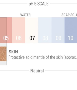 Độ PH của đá tự nhiên